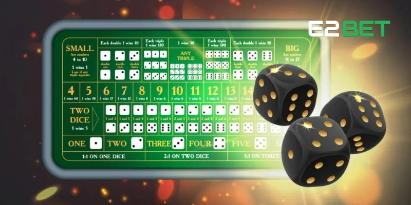 SicBo E2BET - Điểm Nhấn Từ Game May Rủi Kết Hợp Chiến Thuật 2 Khám phá Sicbo E2BET, trò chơi dễ chơi và cơ hội thắng lớn