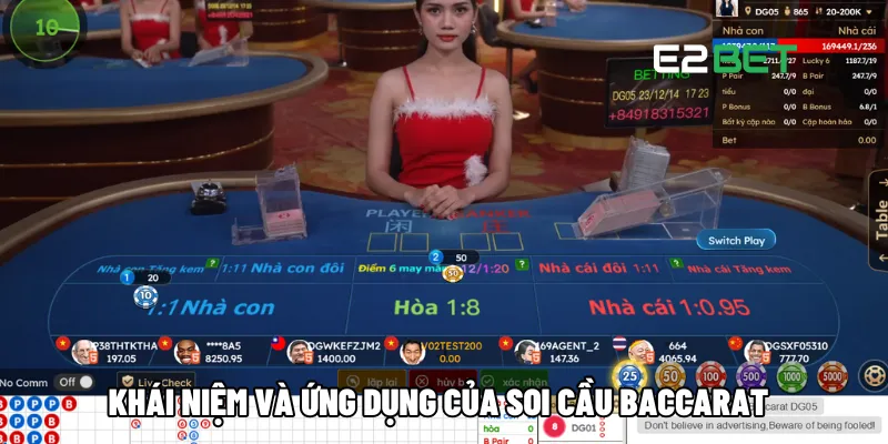 Soi Cầu Baccarat: Chiến Lược Tăng Cơ Hội Thắng Lớn Cùng E2BET 2 Khái niệm và ứng dụng của soi cầu Baccarat